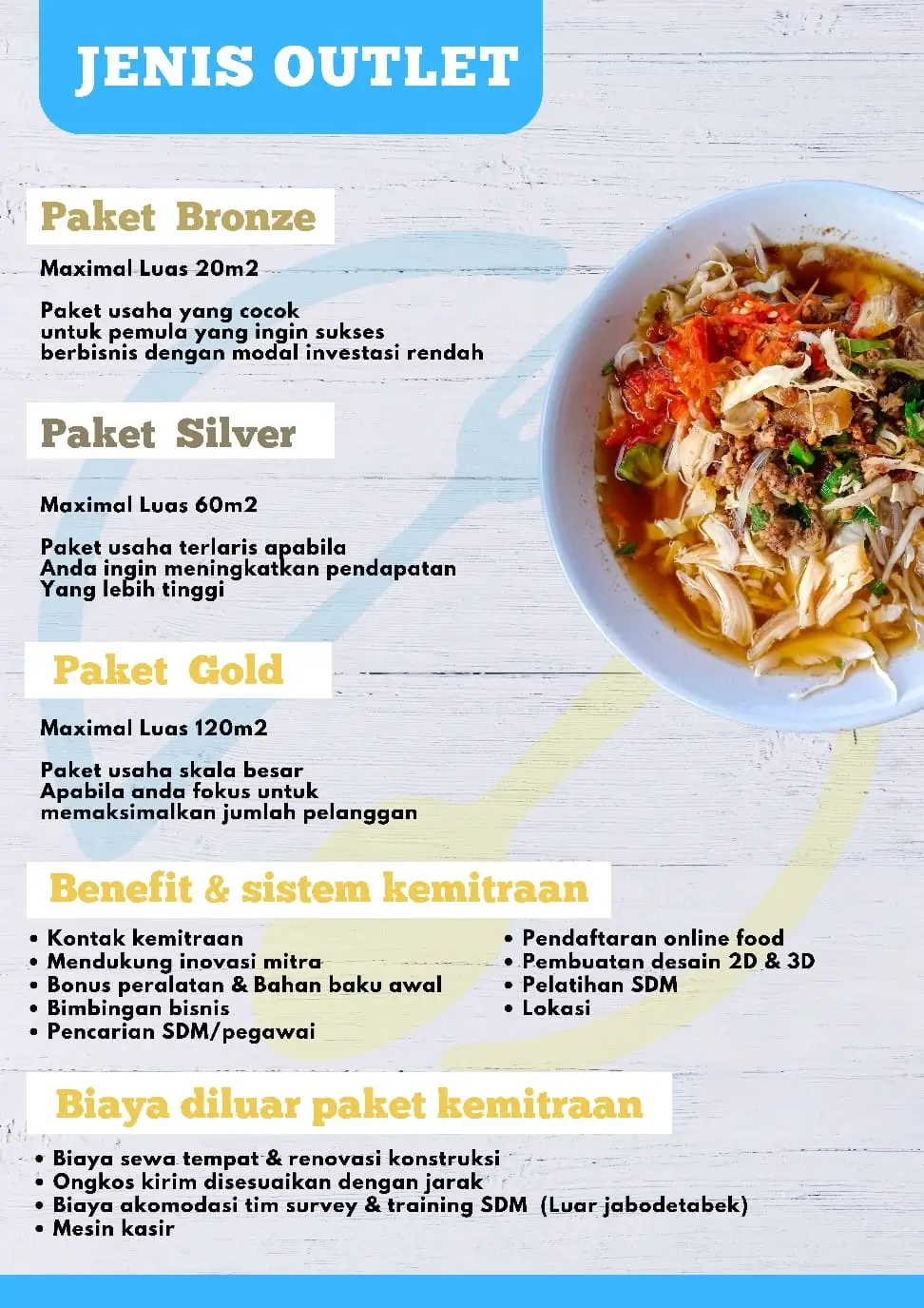 Franchise Warteg Keluarga Bahari